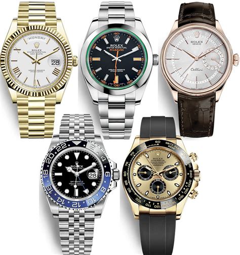 buying a rolex overseas and bring it back|duty on watches overseas.